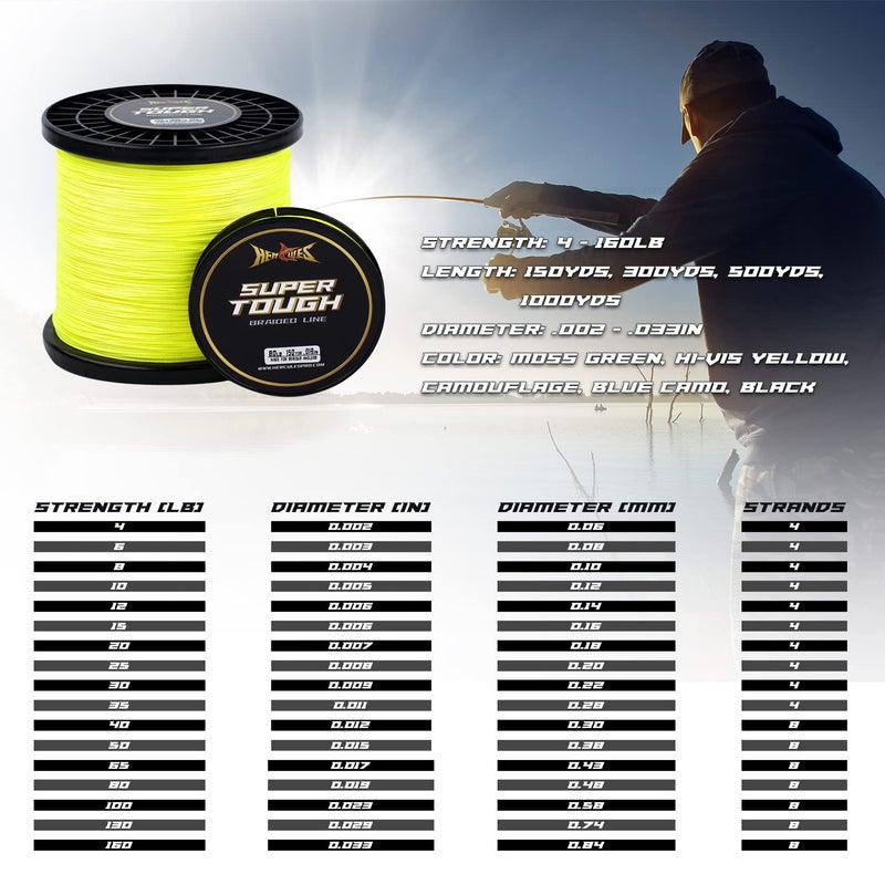 HERCULES Super Tough Braided Fishing Line 10 pounds Test Hi-Vis Yellow 10LB (300 Yards) - 4 Strands - Image 2